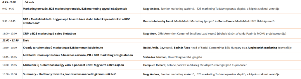 B2B szakmai nap 2026, Nagy Andrea szenior marketing szakértő